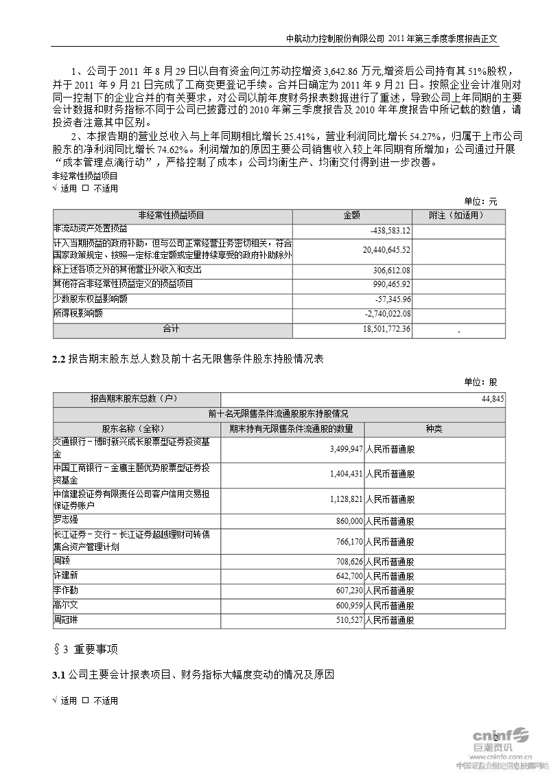 中航动控：2011年第三季度报告正文.ppt_第2页