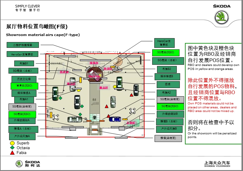 斯柯达（汽车）skoda_posm展厅规范2012.ppt_第2页