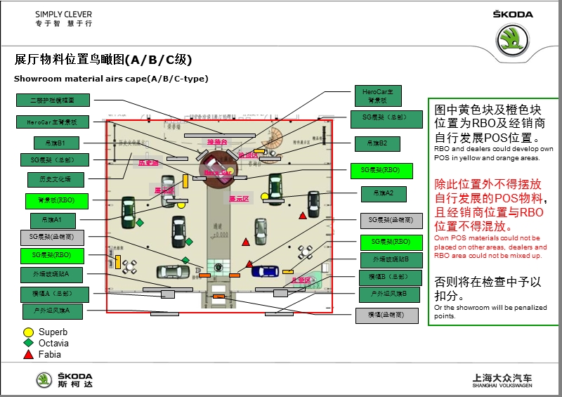 斯柯达（汽车）skoda_posm展厅规范2012.ppt_第3页