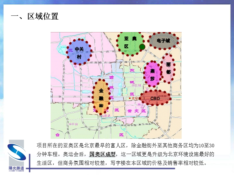 北四环小户型项目市场分析2010.ppt_第3页