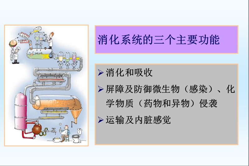 便秘的分型和治疗.pptx_第2页