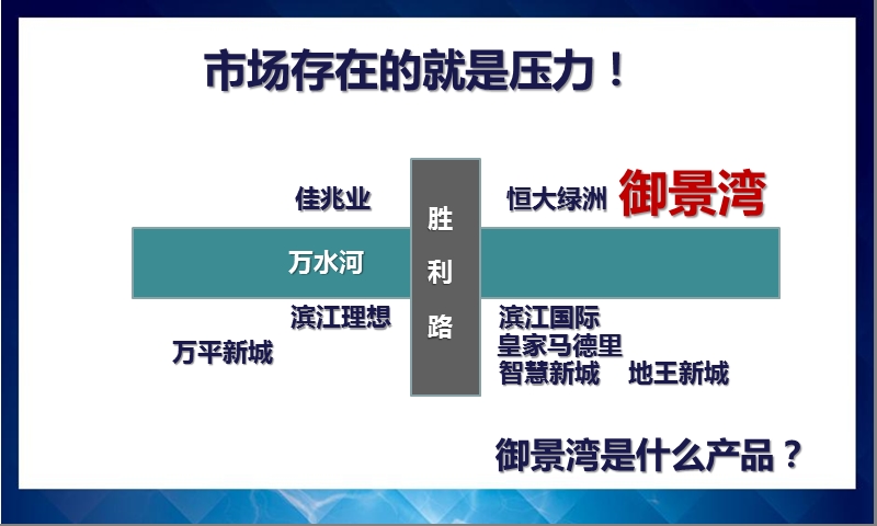 御景湾产品建议及价值点梳理报告.ppt_第3页