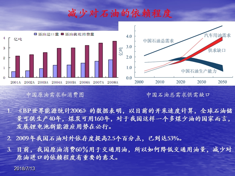 动力锂电池磷酸铁锂电池的研究报告和市场调研[1]_精品.ppt_第3页