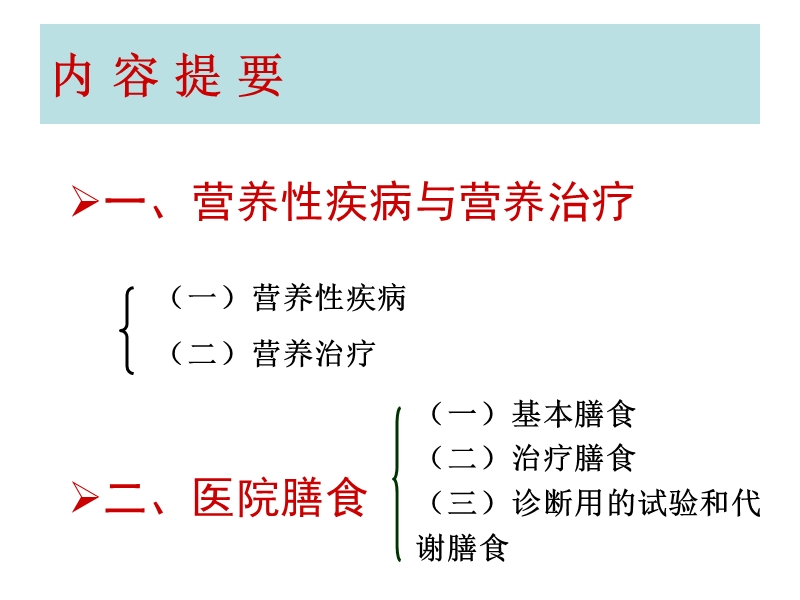 医院膳食.ppt_第2页