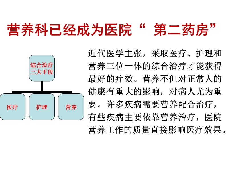 医院膳食.ppt_第3页