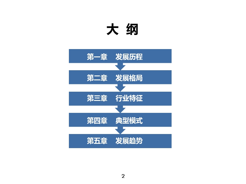 国内主题公园现状调查分析报告.ppt_第2页