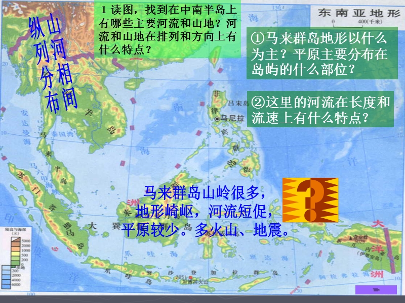 初一地理《东南亚》第二课时ppt课件ppt模版课件.ppt_第3页