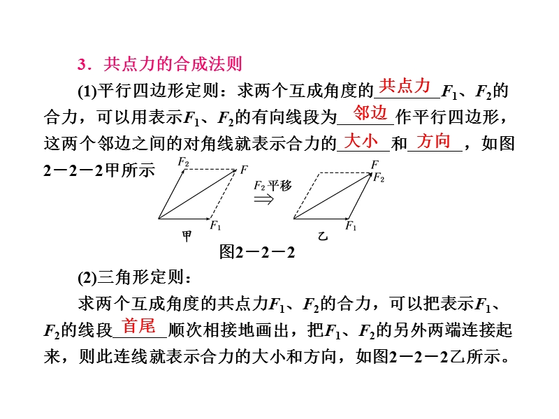 《三维设计》.ppt_第3页