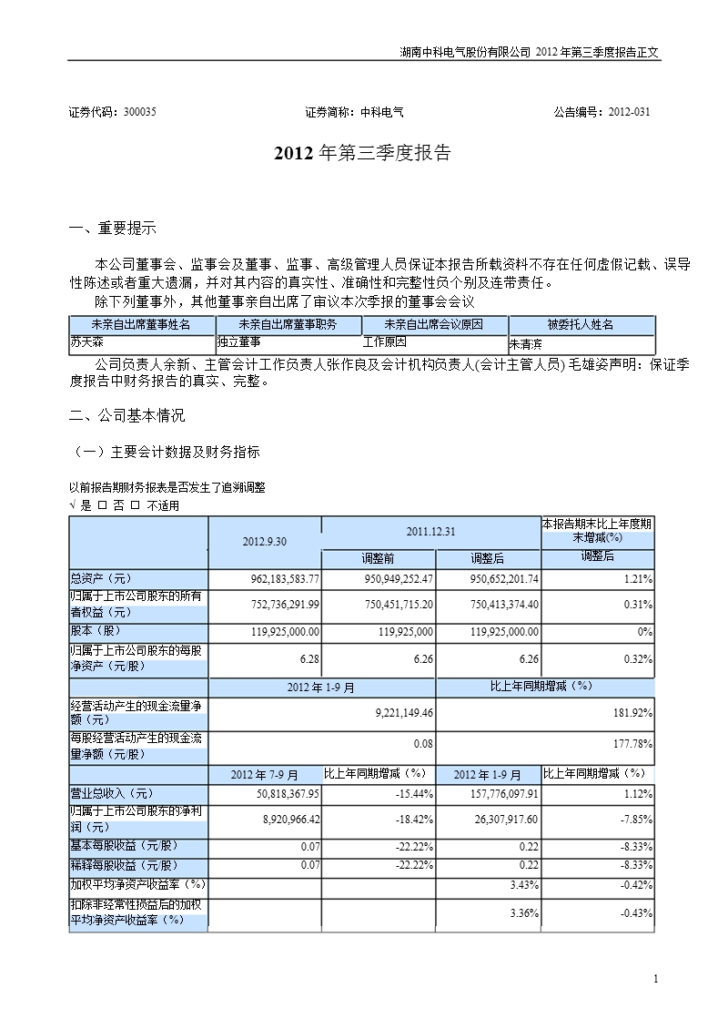 中科电气：2012年第三季度报告正文.ppt_第1页