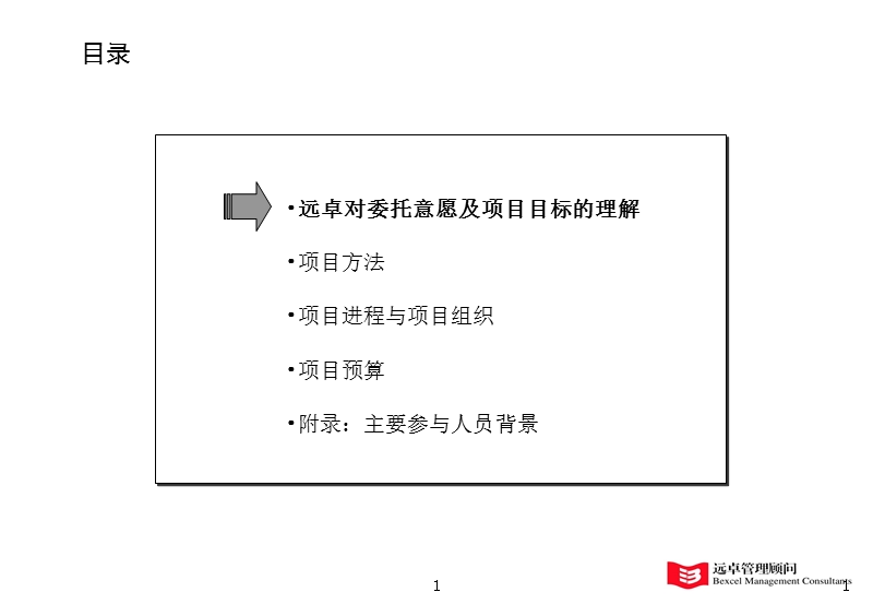 凯捷富得宝家具薪酬激励富得宝项目建议书-lxf-04-02-22.ppt_第2页