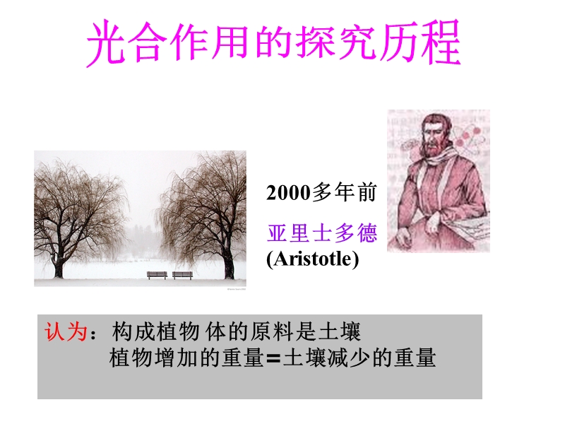 光合作用的发现kejian.ppt_第2页