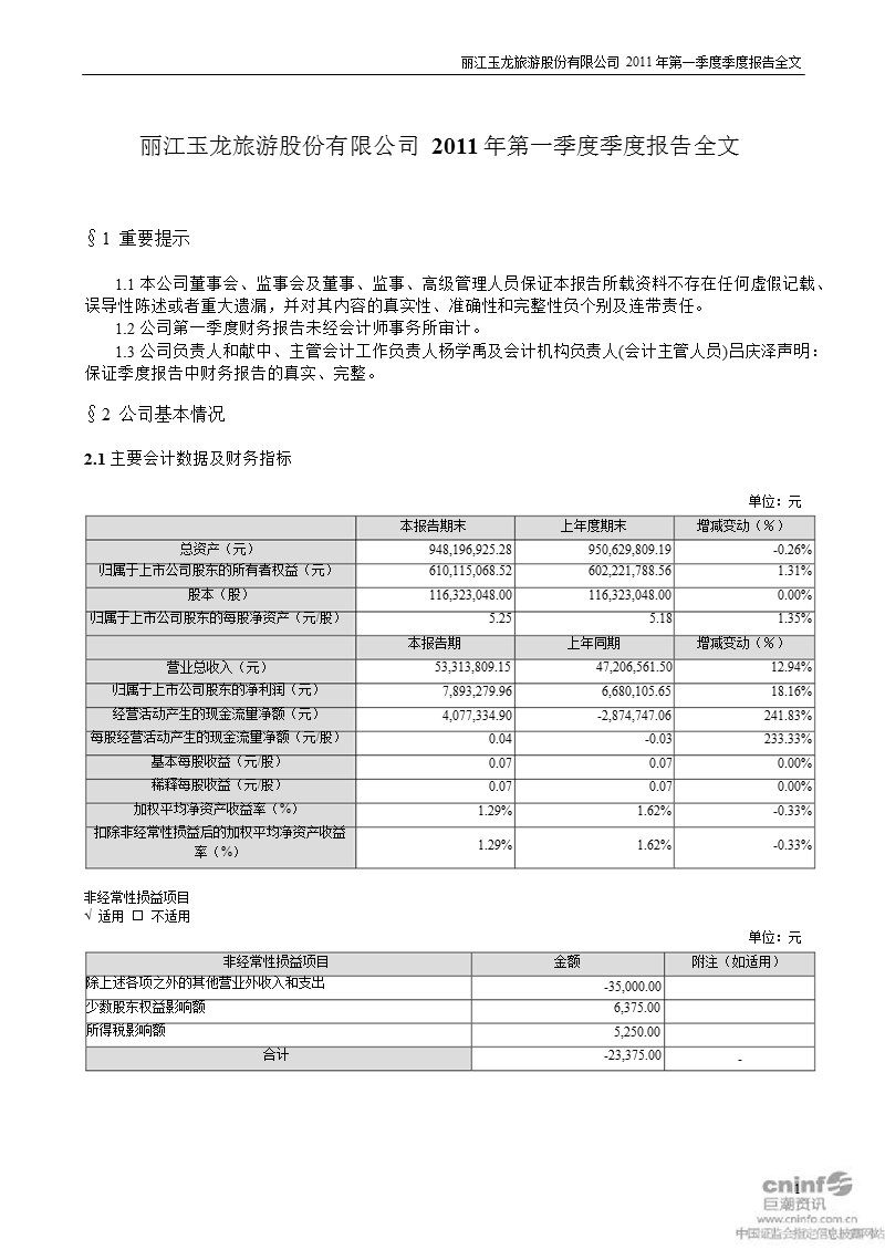 丽江旅游：2011年第一季度报告全文.ppt_第1页