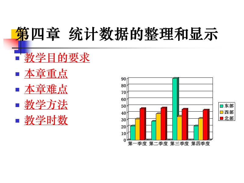 下载统计数据的整理和显示.ppt_第1页