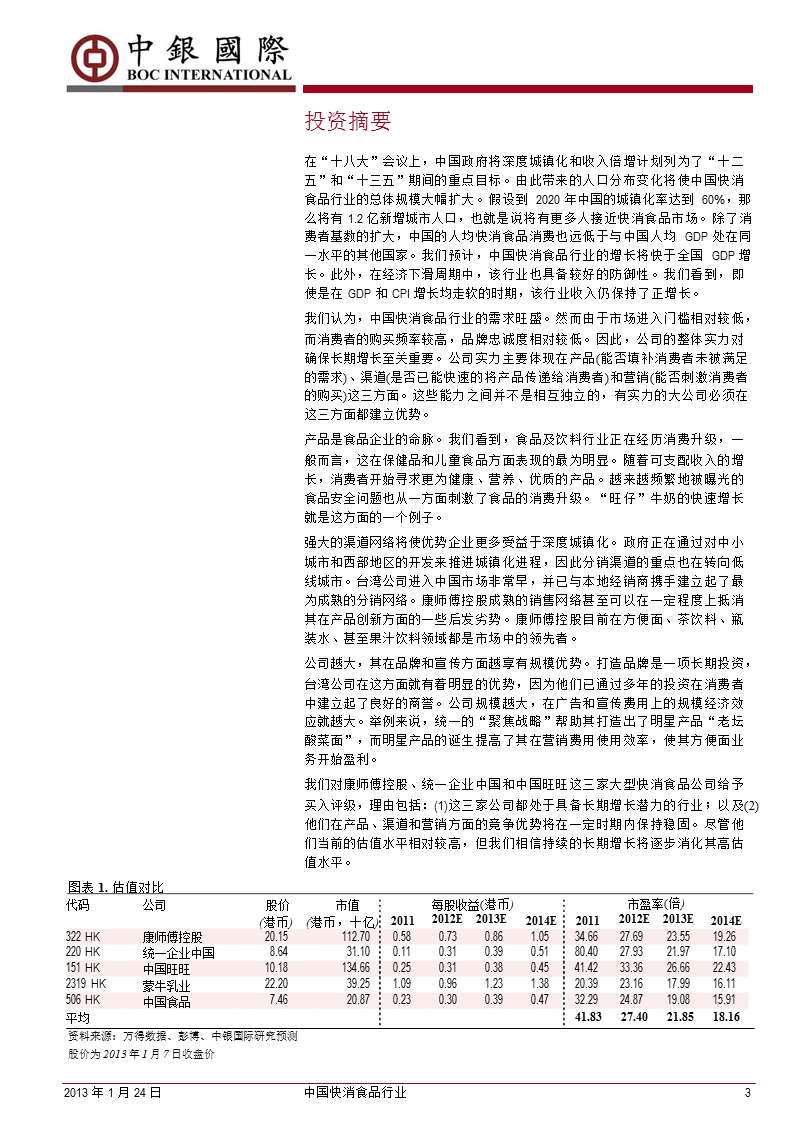 中国快消食品行业：强者恒强-2013-01-24.ppt_第3页