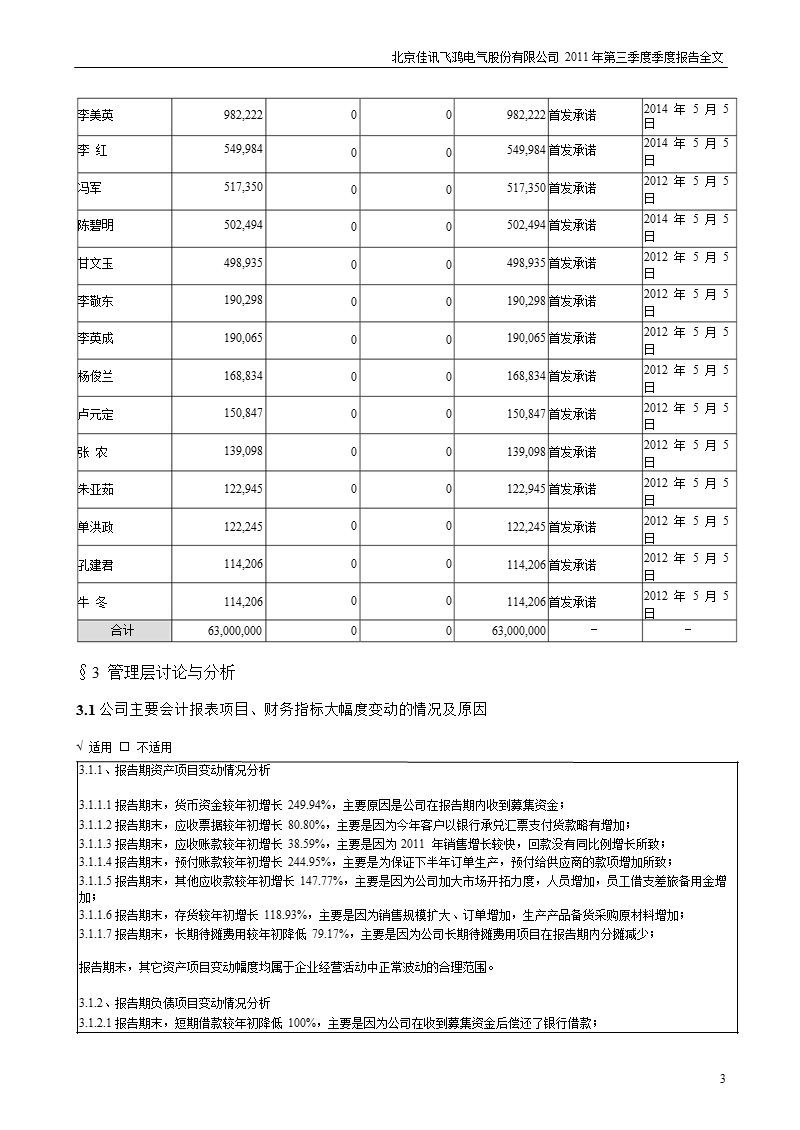 佳讯飞鸿：2011年第三季度报告全文.ppt_第3页