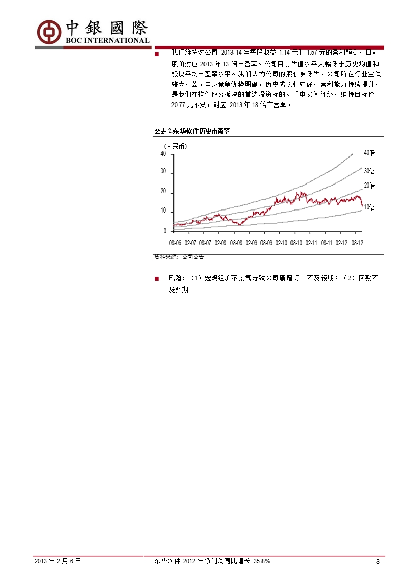 东华软件(002065)2012年净利润同比增长35.830206.ppt_第2页