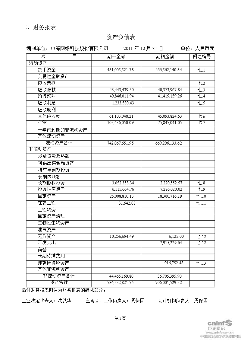 中海科技：2011年年度审计报告.ppt_第3页