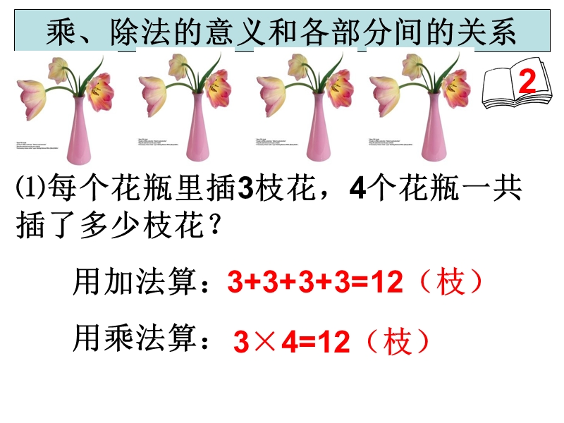 人教版四年级数学下册第一单元四则运算课件例2.ppt_第2页