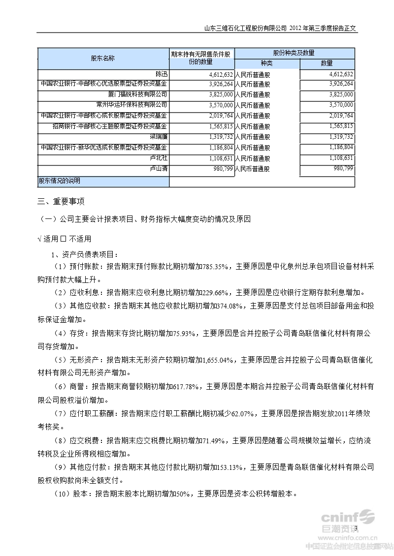 三维工程：2012年第三季度报告正文.ppt_第3页