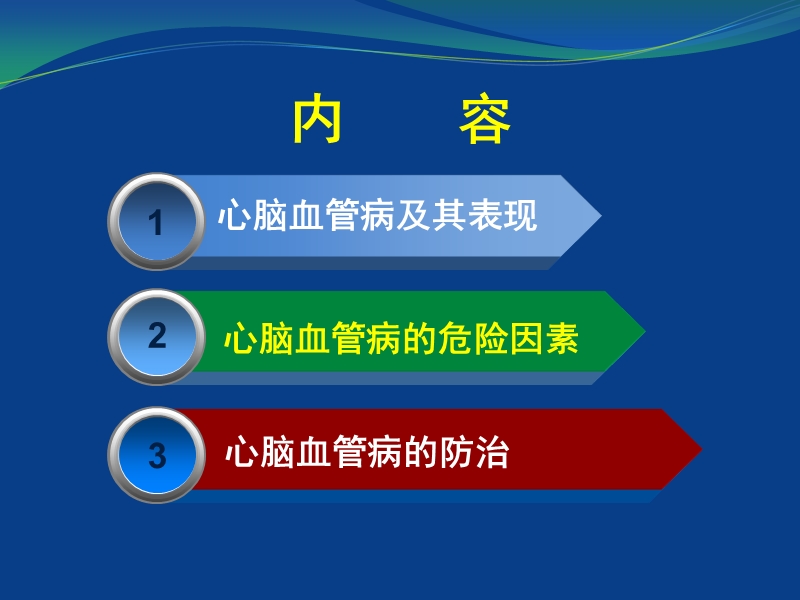 心脑血管病的防治.ppt_第2页