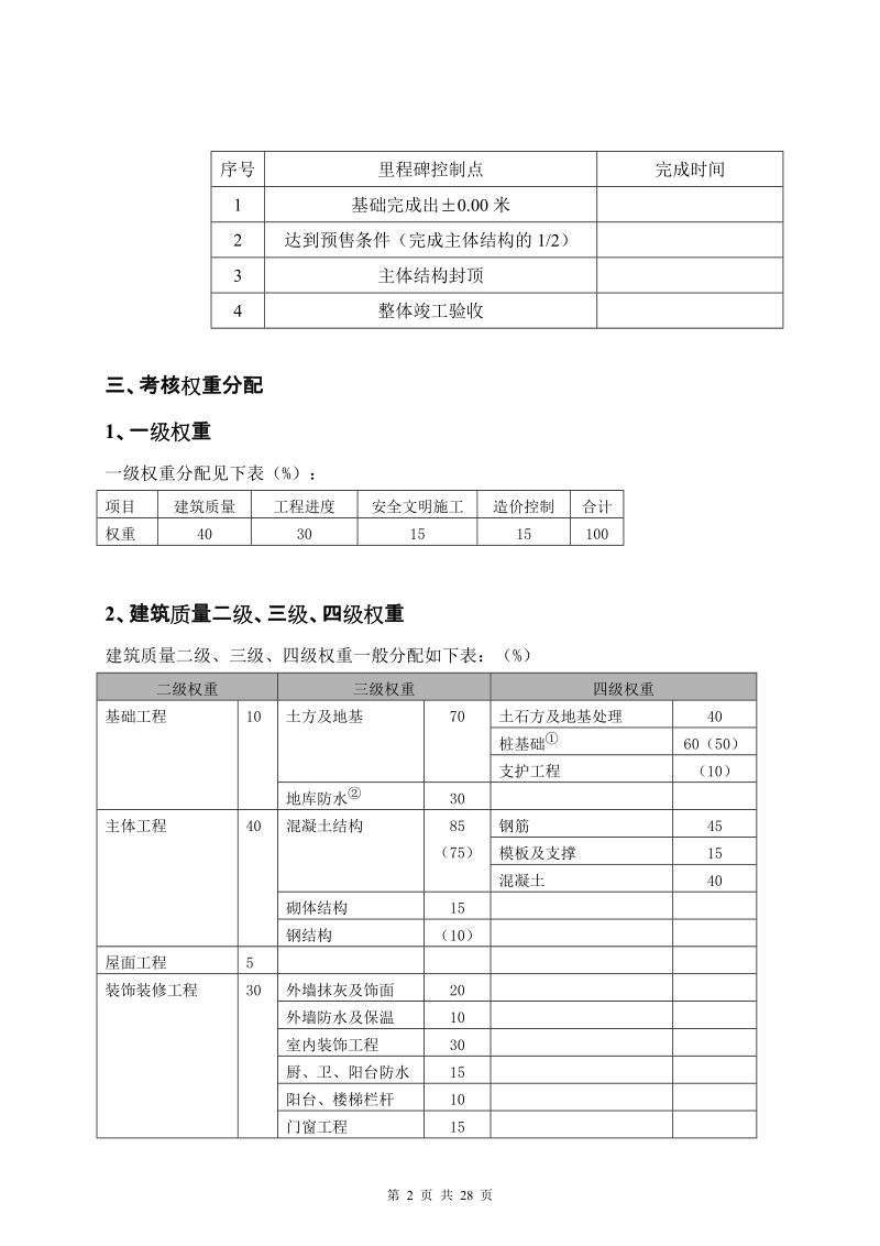 工程管理部考核管理办法.doc_第2页