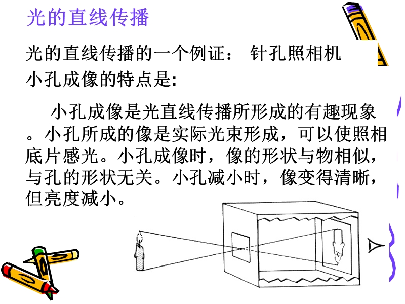 初中物理实验.ppt_第3页