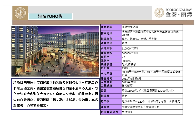 天津空港东丽区域市场报告80p.ppt_第2页