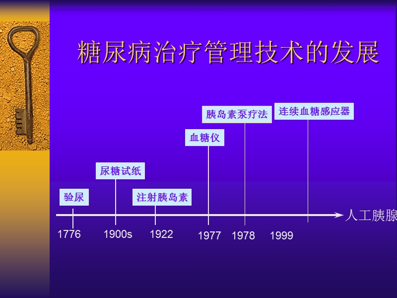 动态血糖监测系统.ppt_第2页