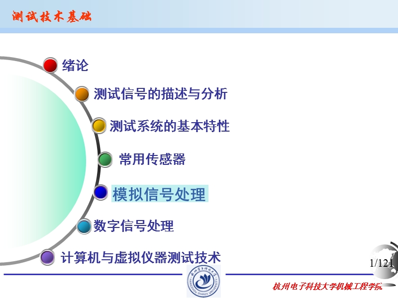 模拟信号处理.ppt_第1页