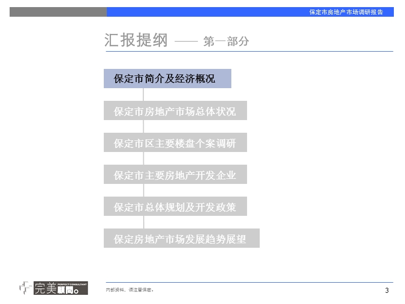 保定房地产市场专题调研报告.ppt_第3页