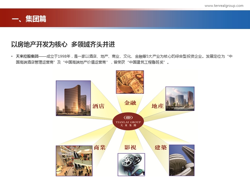 天来国际广场购物中心推介资料30p.ppt_第3页