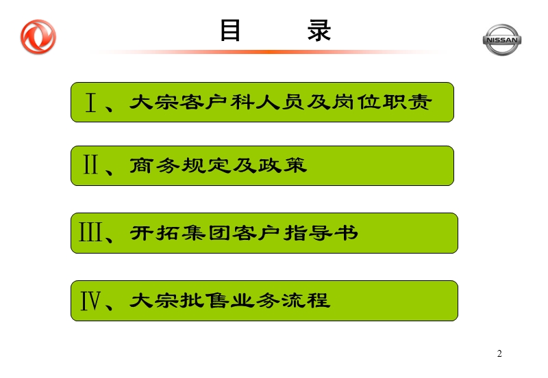 专营店大宗客户培训教材.ppt_第2页