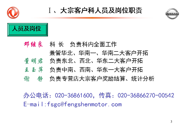 专营店大宗客户培训教材.ppt_第3页