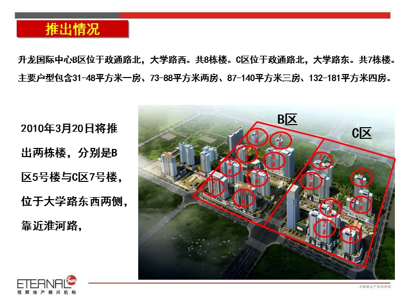 河南郑州升龙国际中心市场调查.ppt_第3页