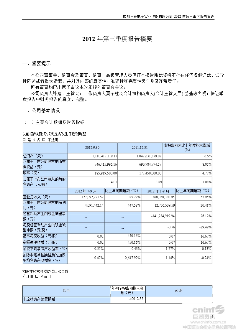 三泰电子：2012年第三季度报告正文.ppt_第1页