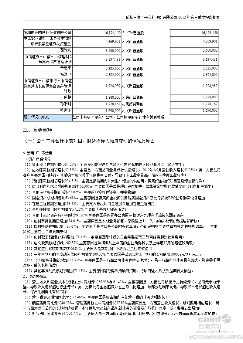 三泰电子：2012年第三季度报告正文.ppt_第3页