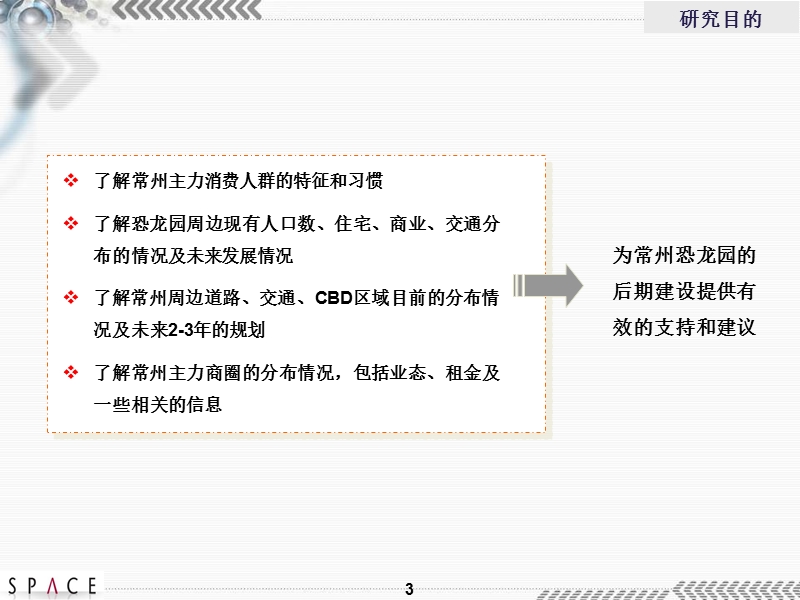 常州恐龙园地产项目前期研究调研报告（49页）.ppt_第3页