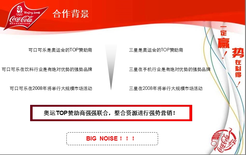 可口可乐4-6月utc计划合作建议.ppt_第3页