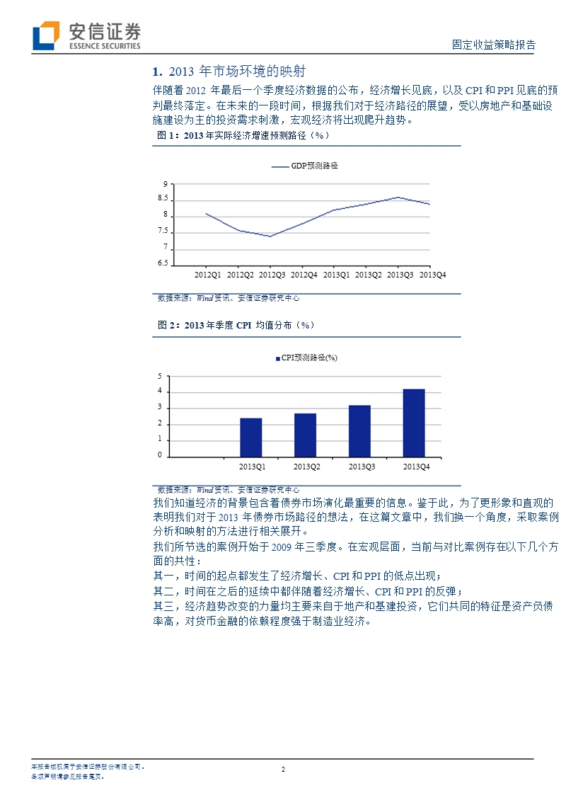 固定收益策略报告：经济复苏下无风险收益率的ⅰ、ⅱ阶段-2013-01-22.ppt_第2页