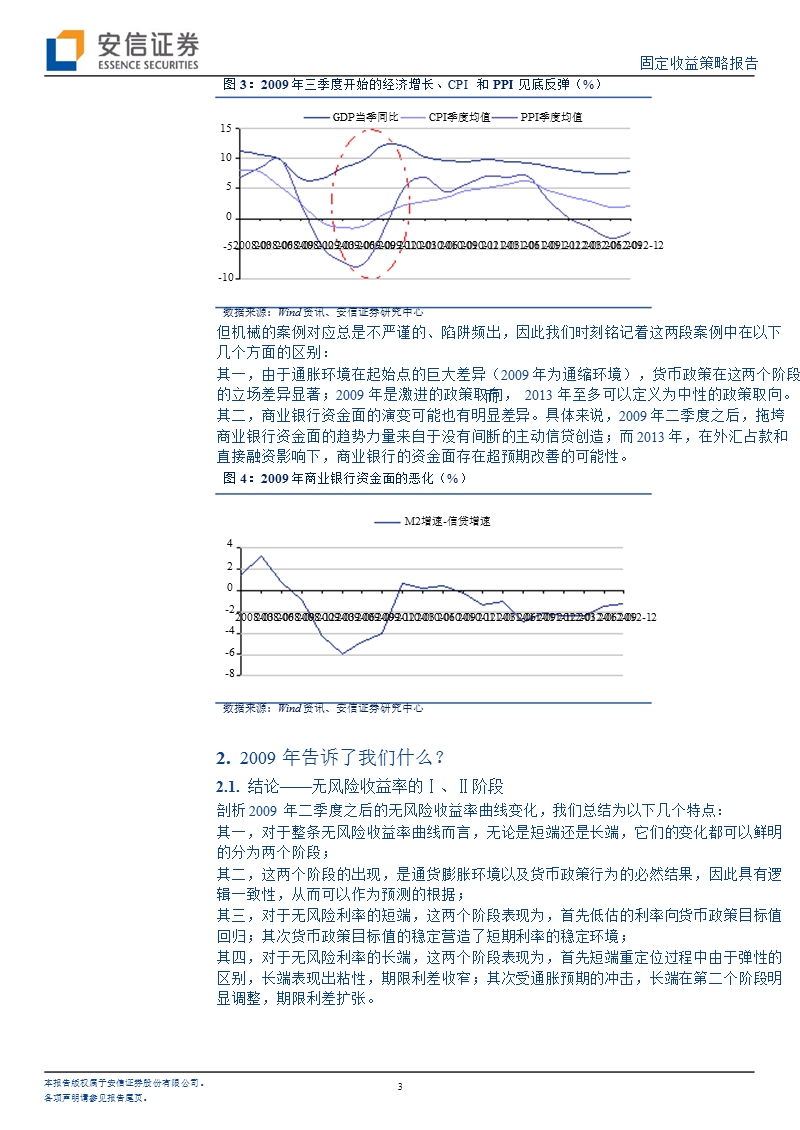 固定收益策略报告：经济复苏下无风险收益率的ⅰ、ⅱ阶段-2013-01-22.ppt_第3页