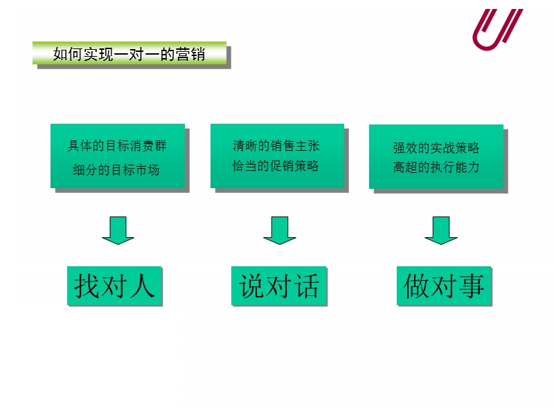 山茶油上市营销规划方案.ppt_第3页