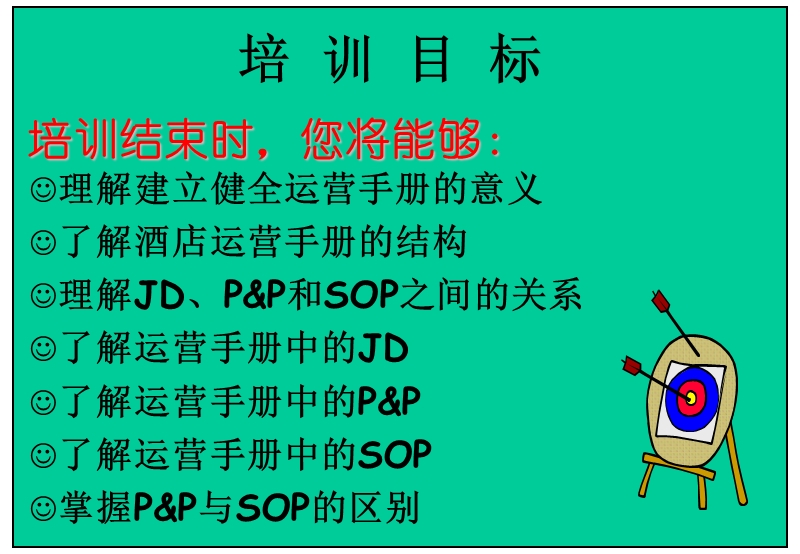 如何进行sop培训之二成员酒店运营手册.ppt_第2页