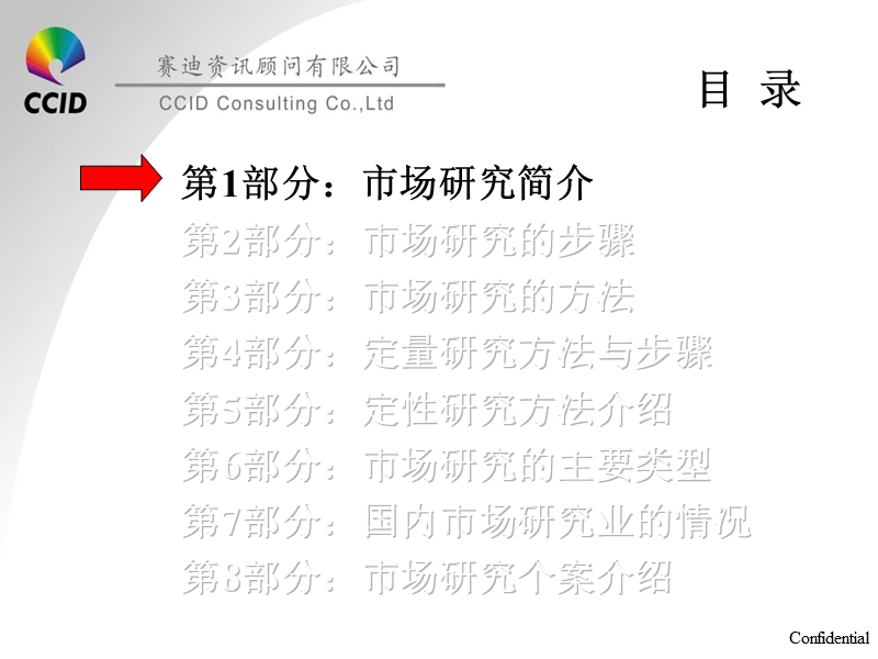 市场研究方法讲义——赛迪顾问.ppt_第3页