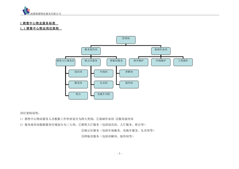 银都物业销售中心物业服务手册58p.doc_第3页