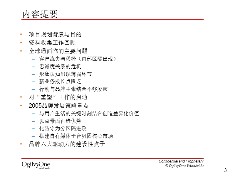 奥美2005年北京移动全球通品牌发展建议案--策划员.ppt_第3页