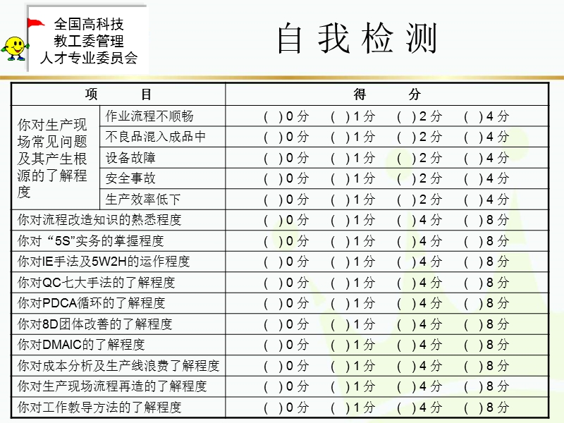 生产现场管理_(nxpowerlite).ppt_第2页