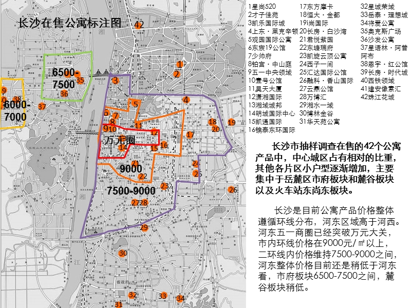 长沙市公寓产品市场分析53p.pptx_第3页