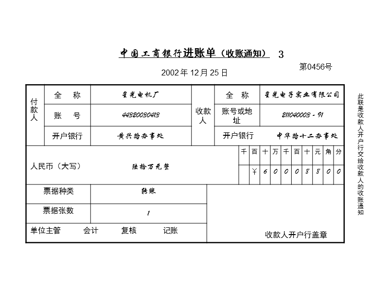 会计凭证应用实例 PPT课件.ppt_第2页