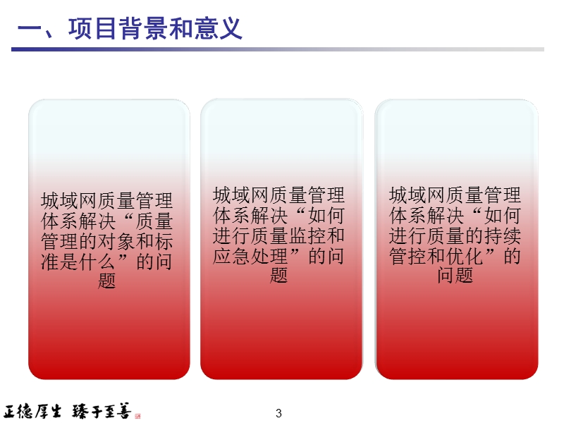 城域网质量管理体系.ppt_第3页