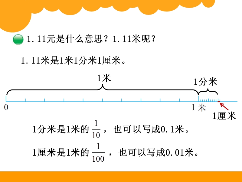 小数的加减法(1).ppt_第3页